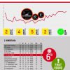The Little Bundesliga Book, 2016 Edition - Image 4