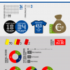 The Little Bundesliga Book, 2016 Edition - Image 5